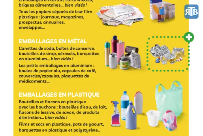 Comment trier ses déchets - recyclage